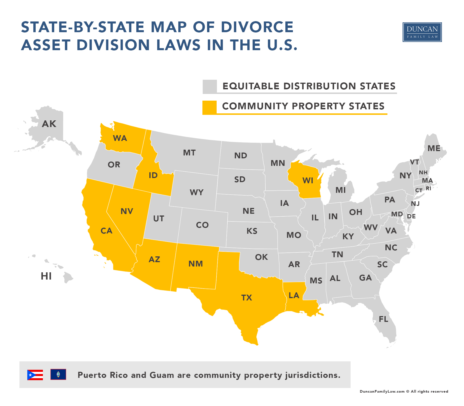 State-by-state Map showing Equitable Distribution States vs. Community Property States in the US - 2024